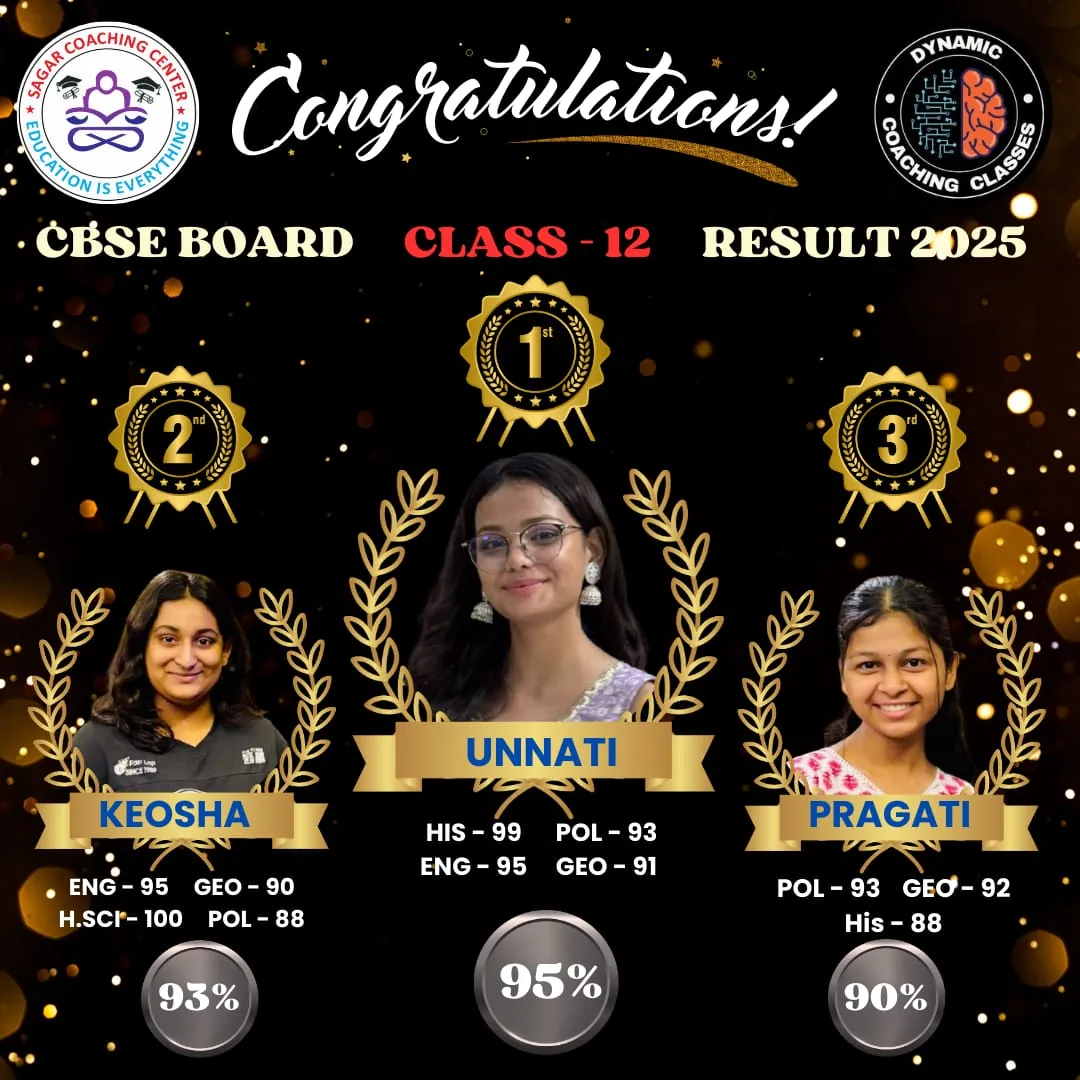 Student Result Highlight